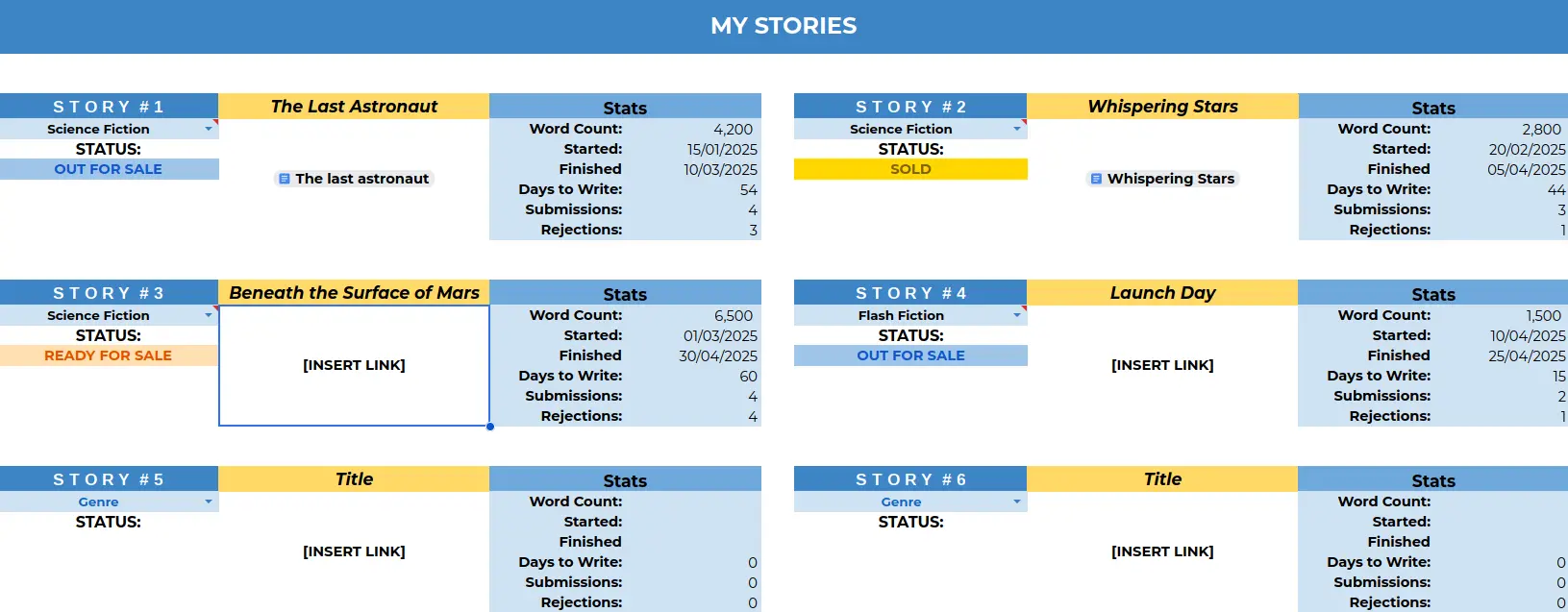 subissions tracker title page
