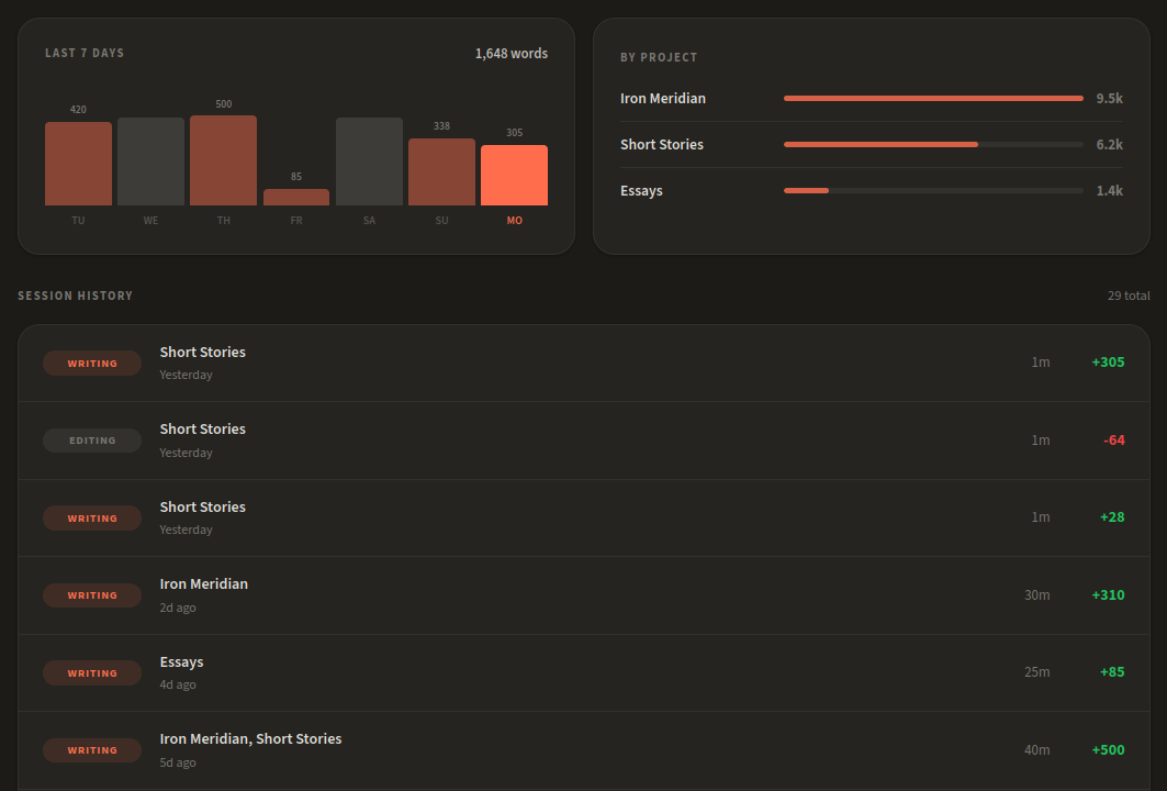 Writer Plus vault open in Obsidian